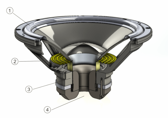 ATC C4 Sub Mk2 12-inch sub-bass driver details